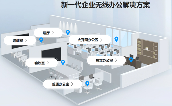 辦公無線網(wǎng)絡(luò)覆蓋,wifi無線覆蓋